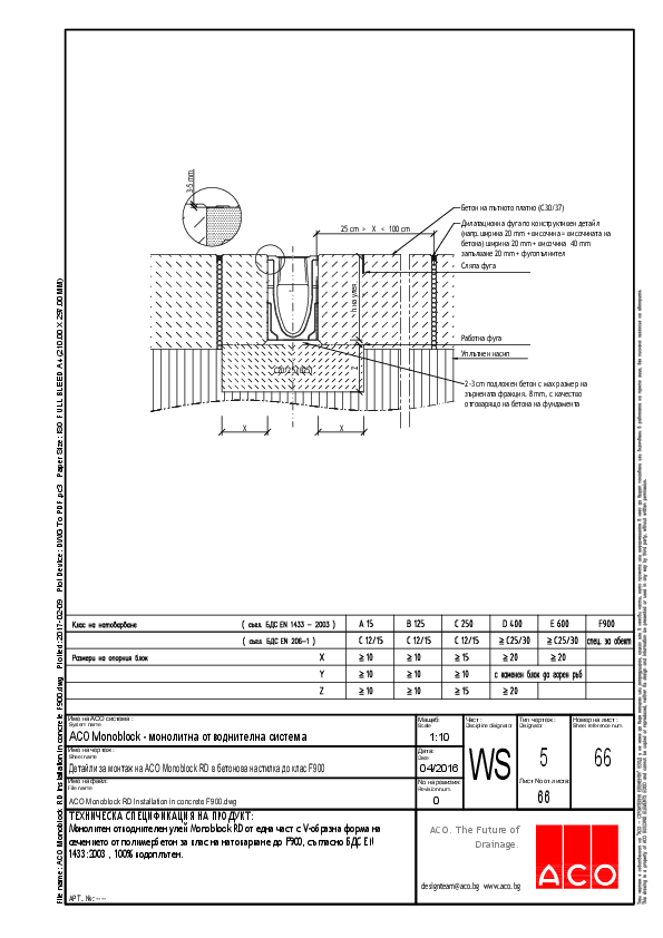 ACO_Monoblock_RD_Installation_at_concrete_F900.pdf