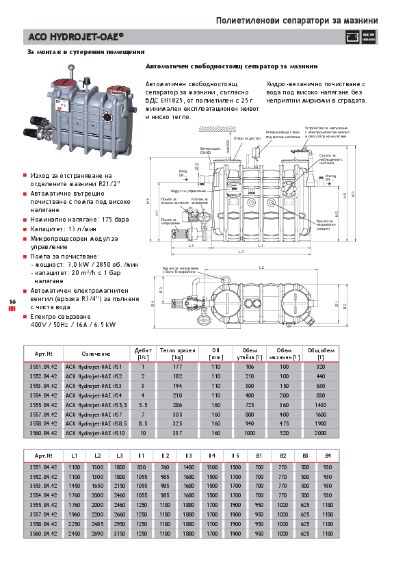 ACO_HydroJet_-_OAE.pdf