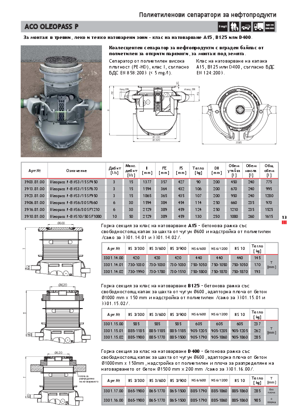 ACO_OLEOPASS_P_Brochure.pdf