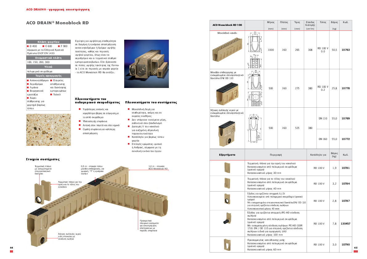 ACO_Monoblock_RD.pdf