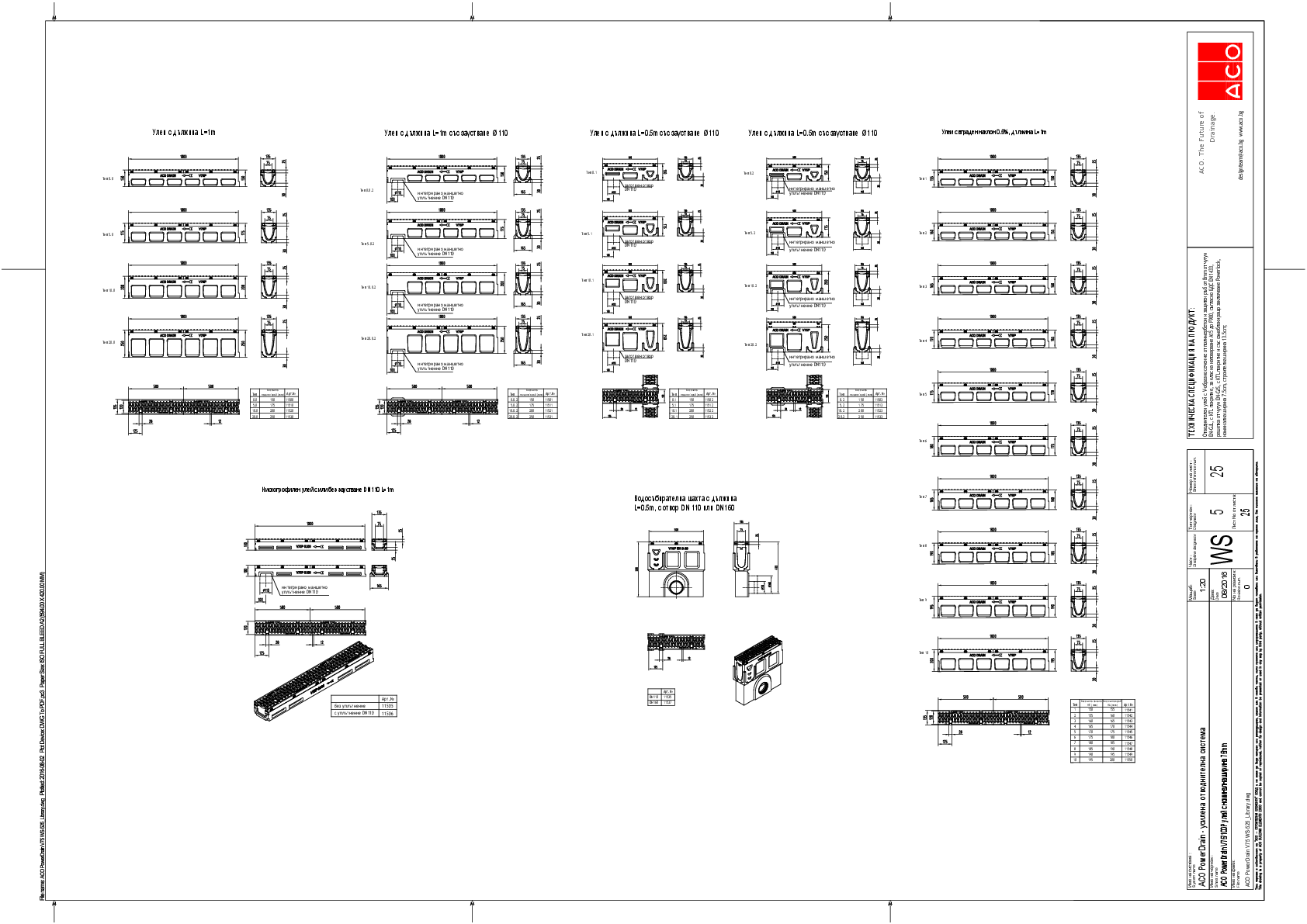 25_ACO_PowerDrain_V75_WS-525_Library.pdf
