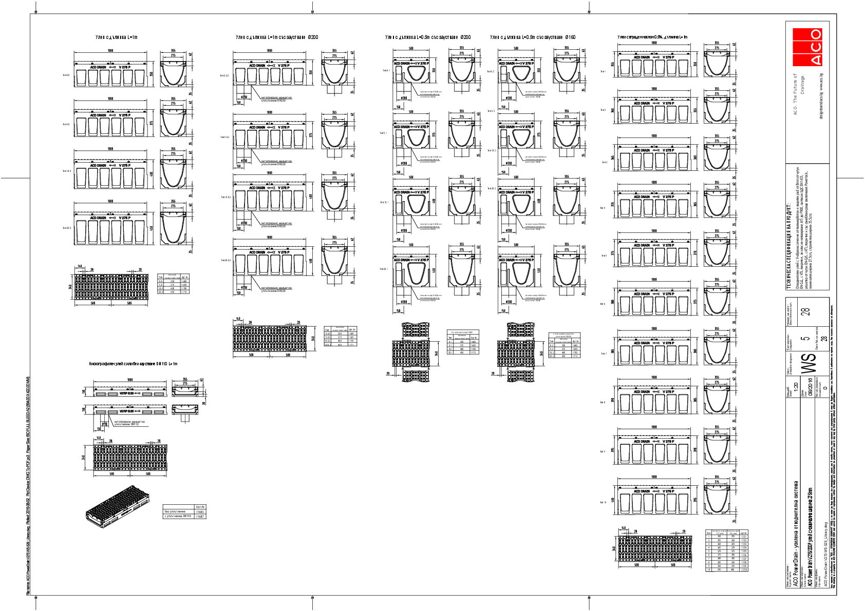 28_ACO_PowerDrain_V275_WS-528_Library.pdf