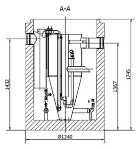 Dimesions Concrete