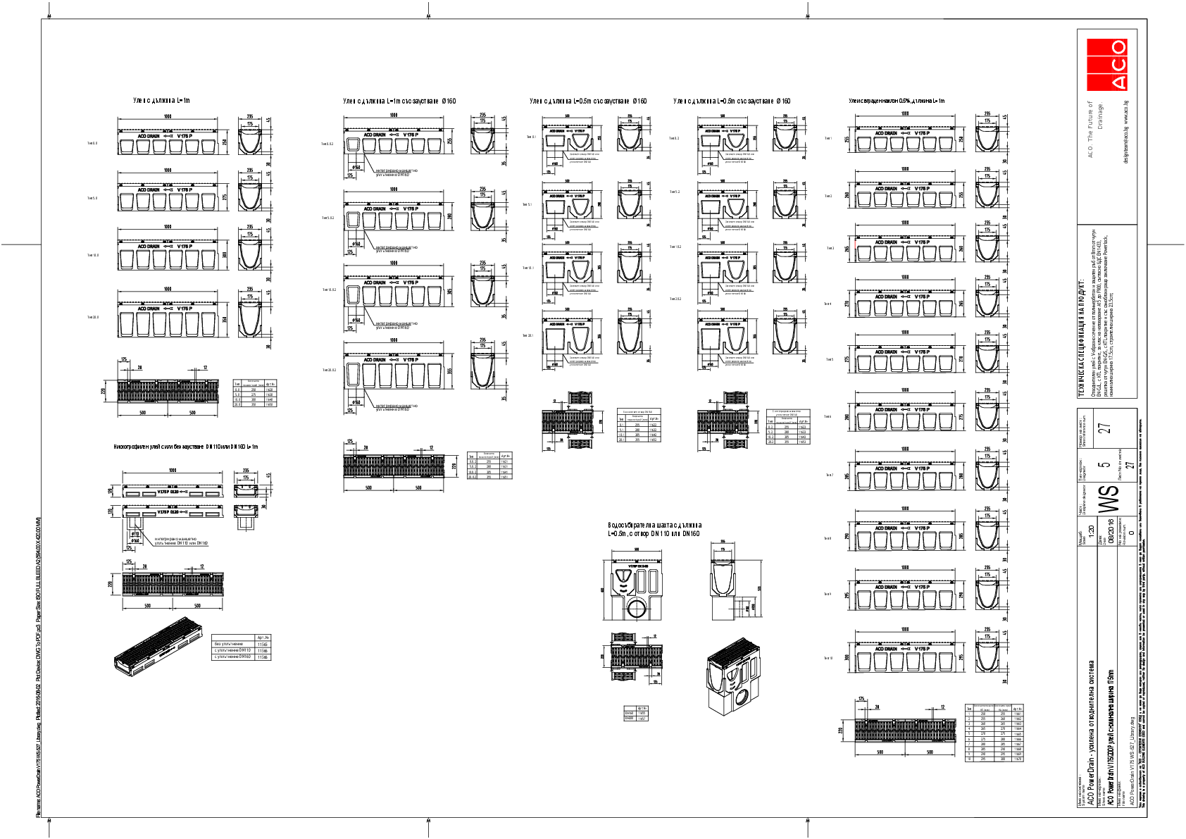 27_ACO_PowerDrain_V175_WS-527_Library.pdf