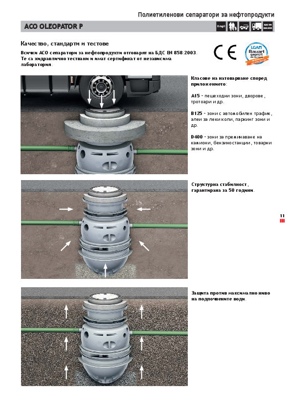 ACO_OLEOPATOR_P_Brochure.pdf
