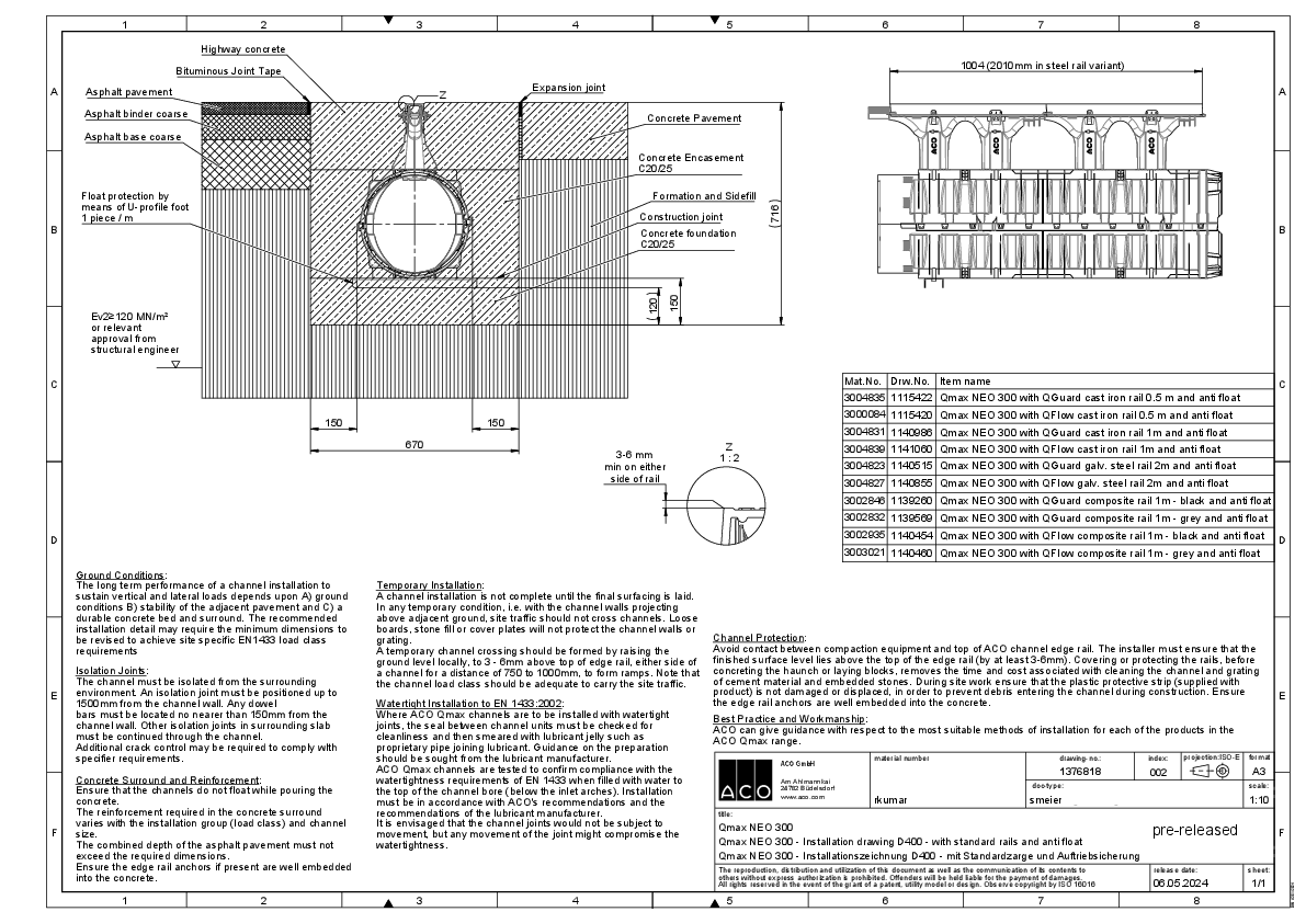 1376818_002_D400_standard_rails_anti_float.pdf