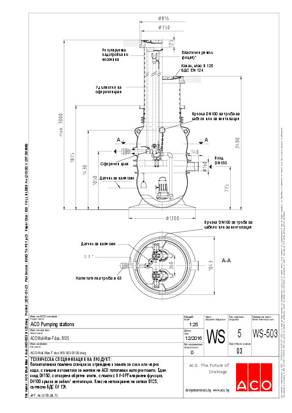 ACO_Muli_Max_F_duo_WS-503_B125.pdf