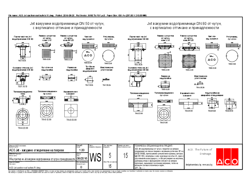 ACO_Jet_castiron_roof_outlets_R1.pdf