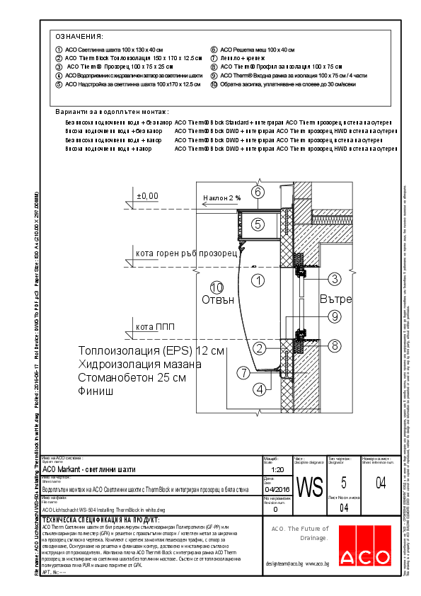 04_ACO_Lichtschacht_WS-504_Installing_ThermBlock_in_white.pdf