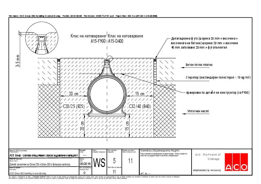 11_ACO_Qmax_350_Installing_in_concrete.pdf
