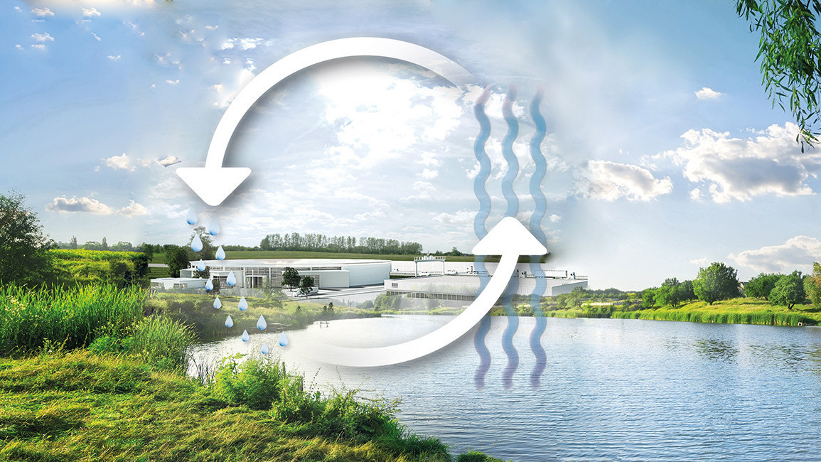 ACO-WaterCycle-header