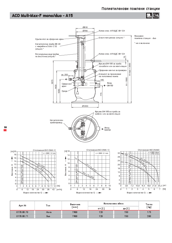 Muli_Max_F_brochure.pdf