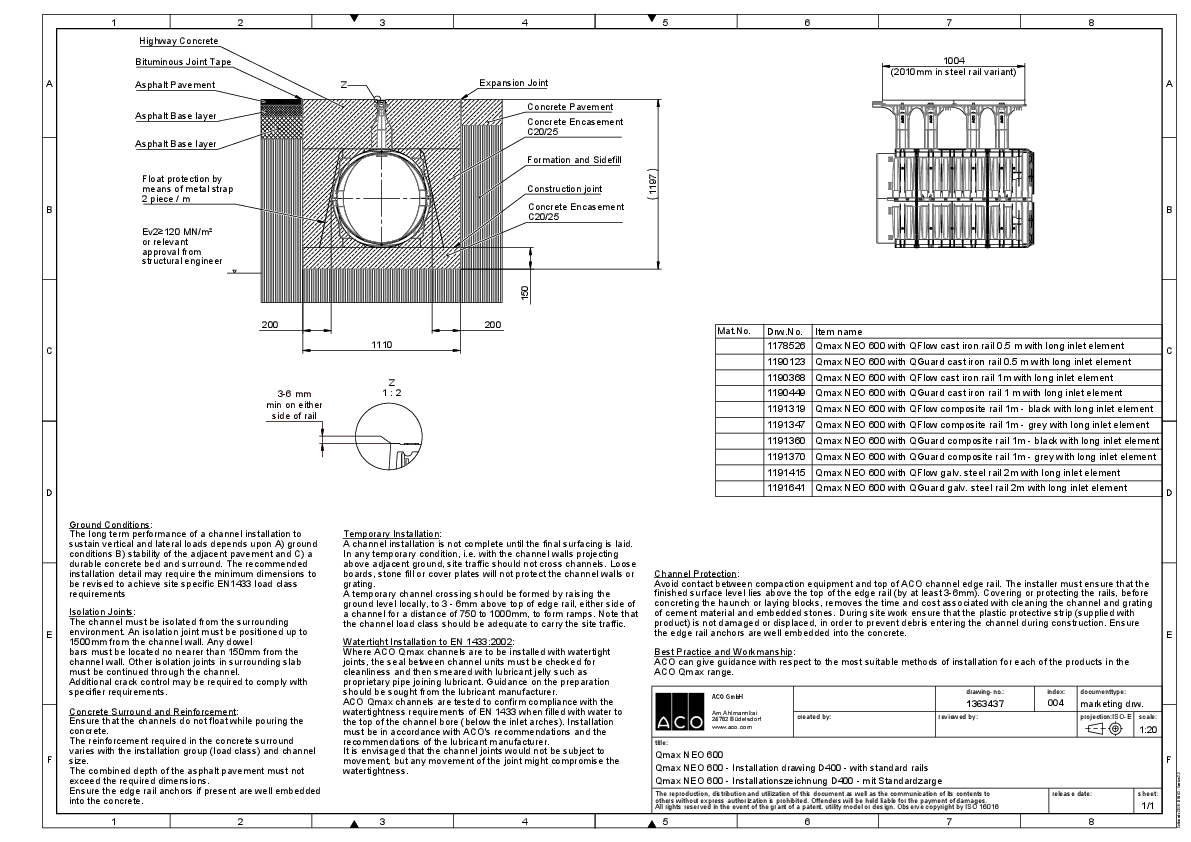 ACO_Qmax_NEO_600_Installation__D400_with_standard_rails.pdf