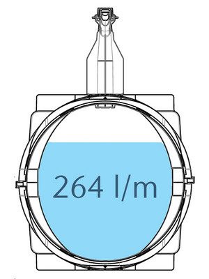 Ονομαστικό μέγεθος ø 600 mm | Διατομή 2640 sq.cm