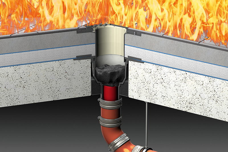 ACO Fire Protection