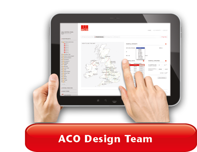 ACO Design Team