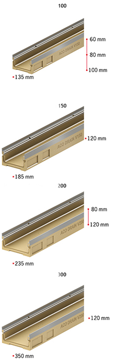 MultiDrain Sizes Low Profile 01