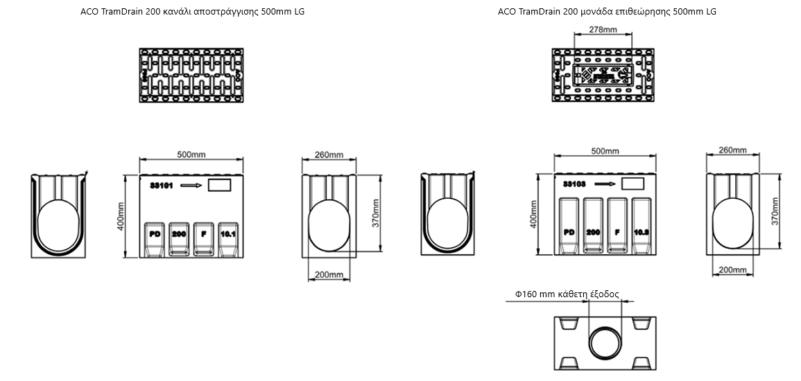 Dimensions1